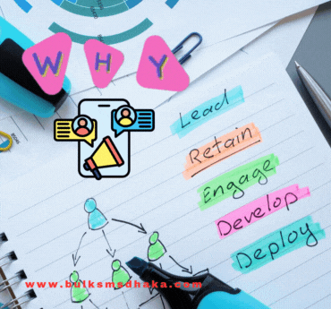 Why Non-Masking SMS Marketing Matters in Bangladesh